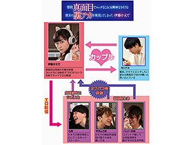 普段真面目でエッチなことにも興味なさそうな彼女の裏アカを発見してしまった 伊藤かえで サンプル動画サムネイル